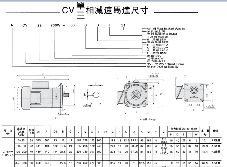 永坤牌齒輪減速機
