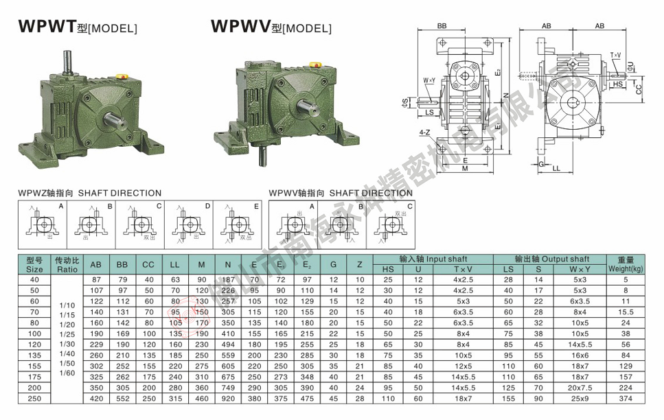 WPWT減速機