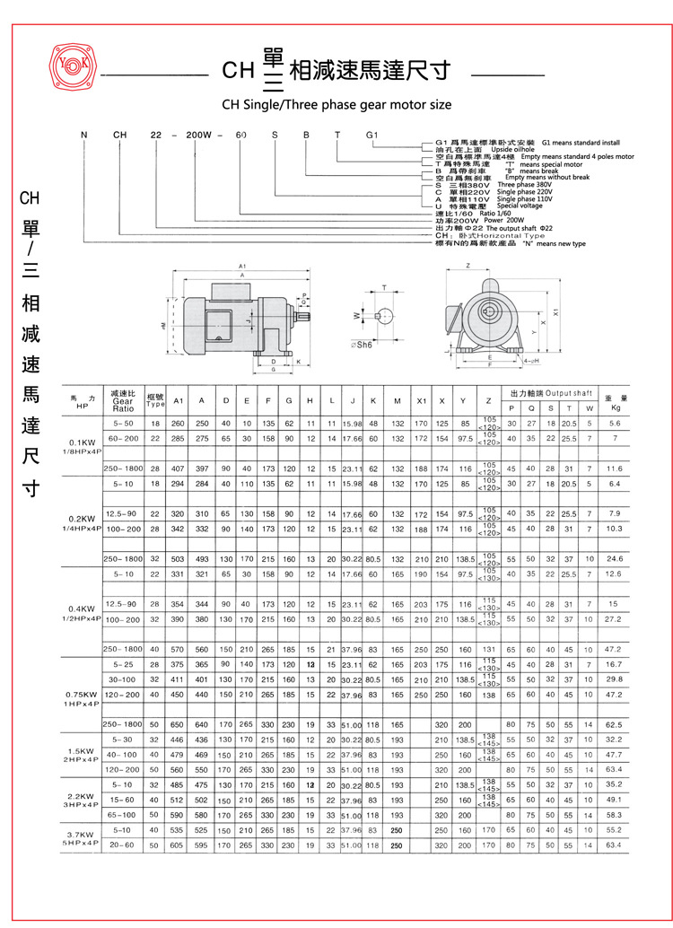 永坤牌齒輪減速機