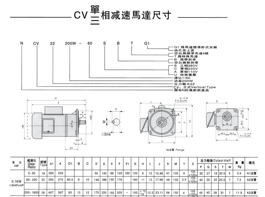 立式減速電機