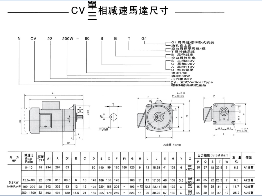 立式減速電機(jī)200W