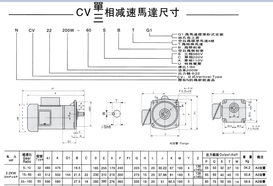 立式齒輪減速電機2.2KW