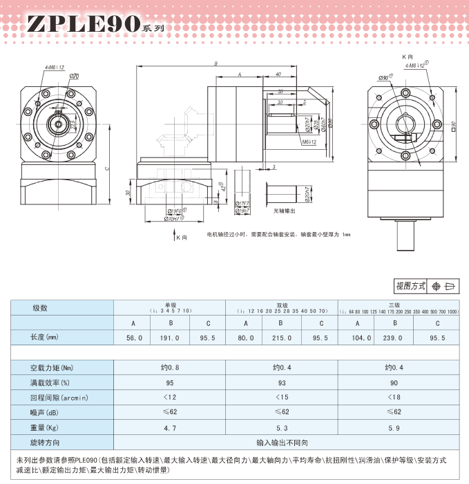 ZPLE行星減速機90型號