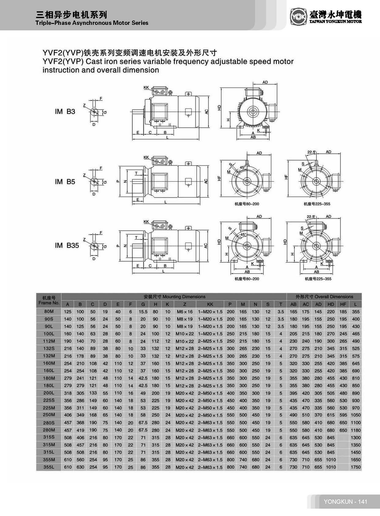 變頻調(diào)速電機(jī)